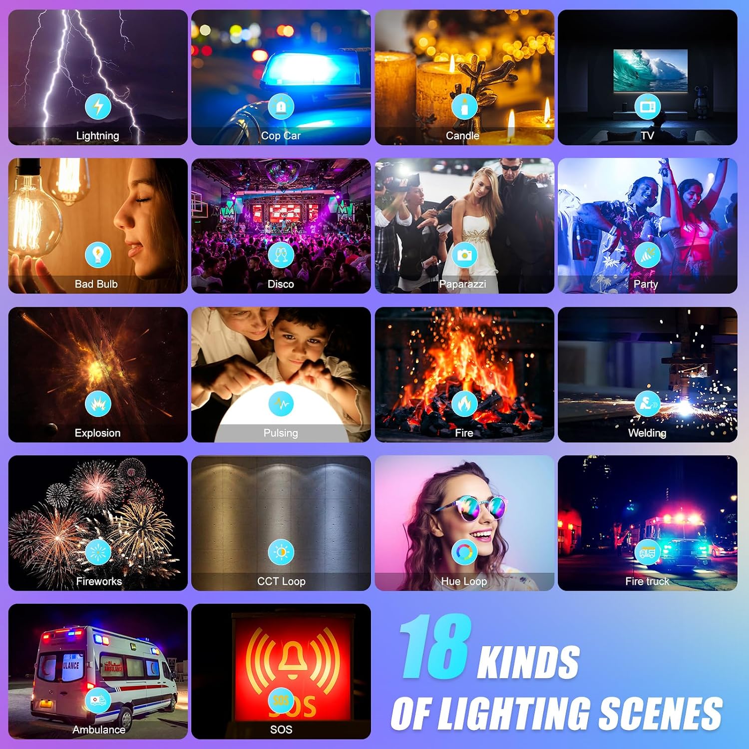 앱 제어 기능이 있는 RGB LED 패널 비디오 조명, - Photography Led Lighting Kit 리뷰 및 가격