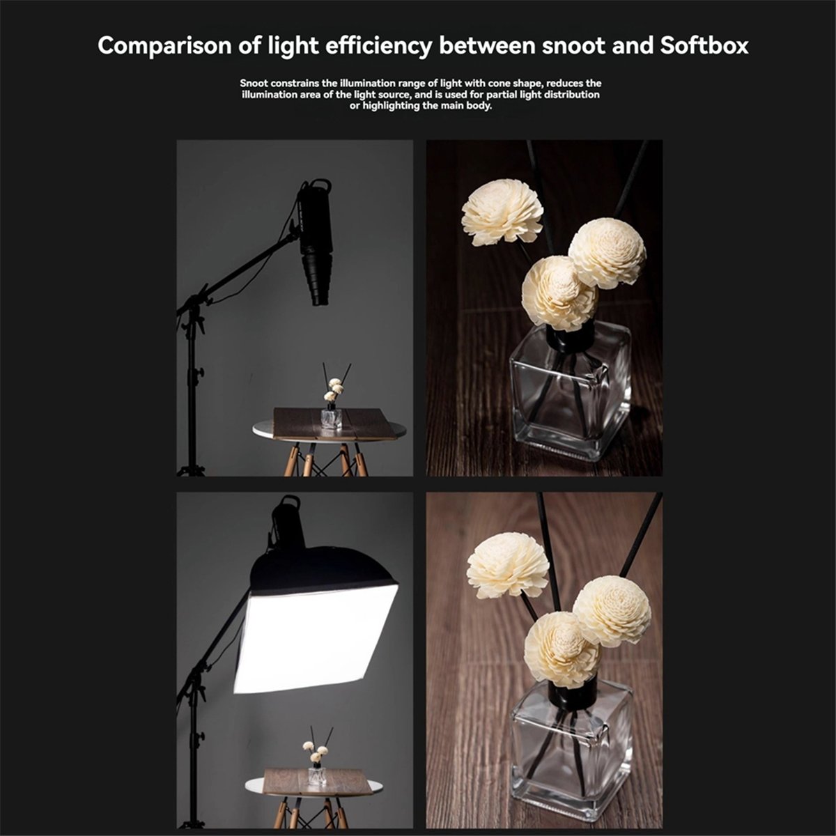 M05K 마운트 대형 플래시 스누트 사진 스튜디오 플래 - Lighting In Photography Studio 리뷰 및 가격