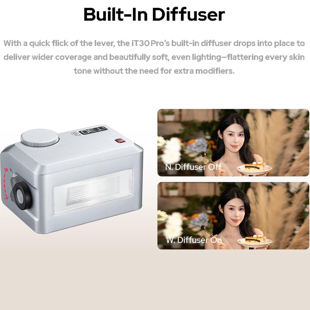 고독스 iT30Pro 휴대용 카메라 플래시 GN15 미 - Godox Speedlite Flash 리뷰 및 가격