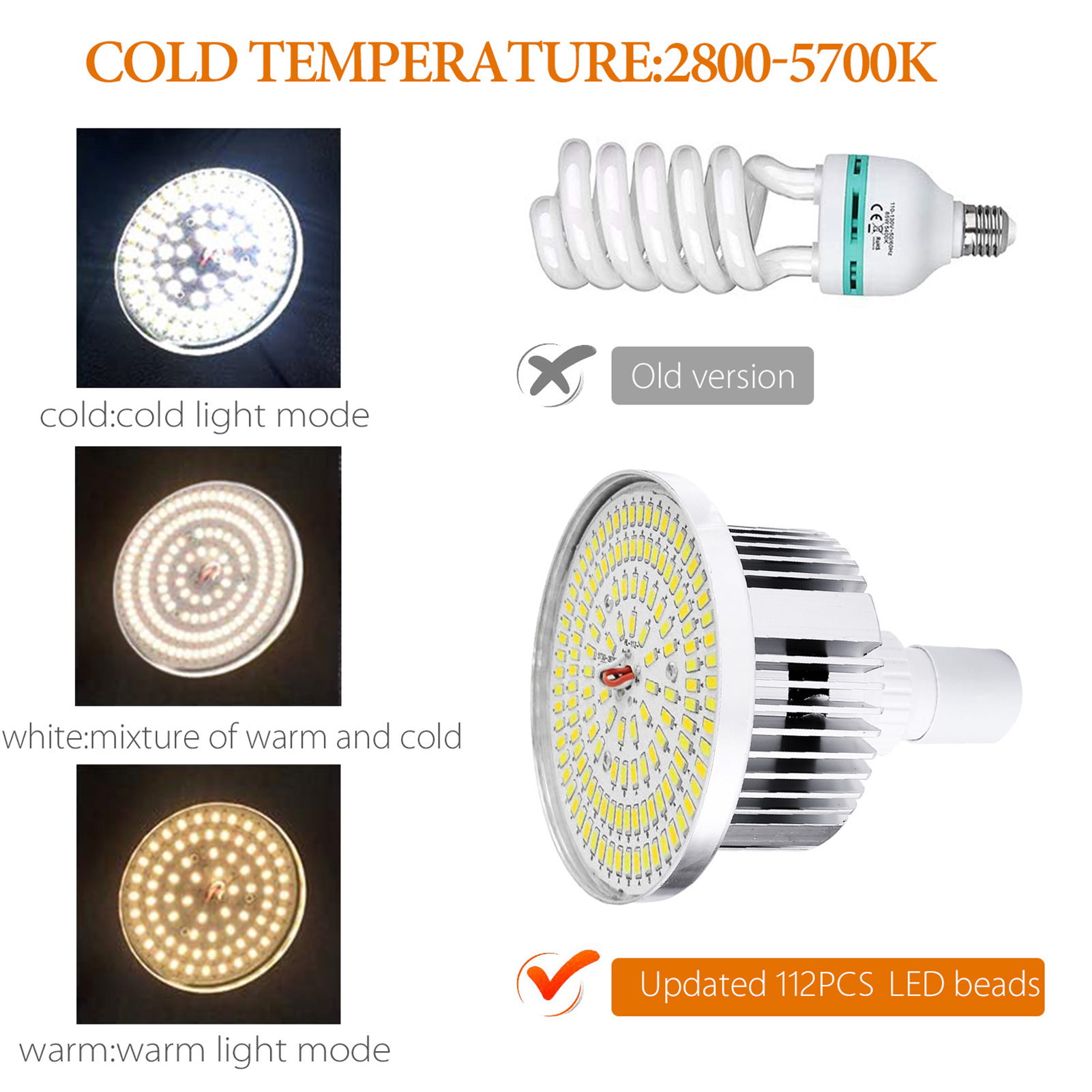 Camnoon Studio 사진 조명 키트 소프트박스  - Photography Led Lighting Kit 리뷰 및 가격