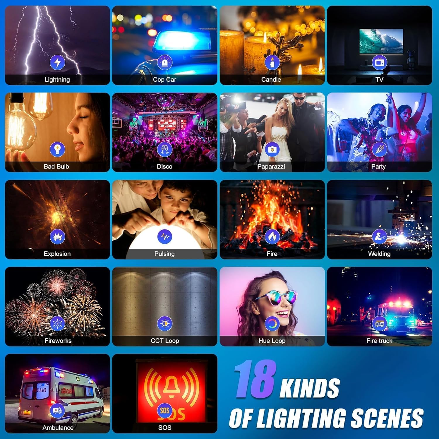 RGB LED 비디오 조명 키트, 3팩 스튜디오 비디오 - Photography Led Lighting Kit 리뷰 및 가격