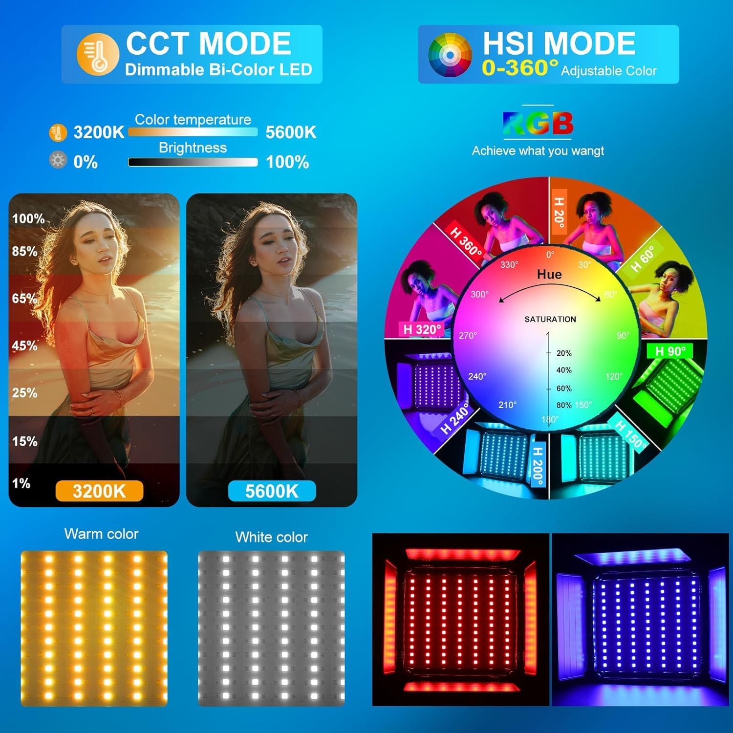 RGB LED 비디오 조명 키트, 3팩 스튜디오 비디오 - Photography Led Lighting Kit 리뷰 및 가격