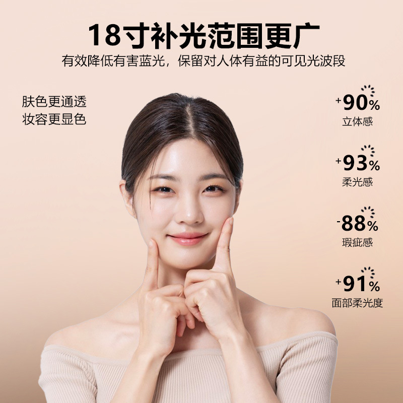 18인치 인터넷 셀럽 라이브 스트리밍 진행자 뷰티 조명 - Photography Lighting Position 리뷰 및 가격